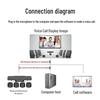 Yishixun Professional Conference Microphones & Audio Solutions (CN Version)