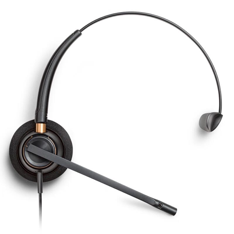 

Plantronics Poly HW510 Call Center Headset (CN version)