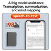 AI Voice Recorder 64GB Audio Recorder App Control Intelligent STT Engine Real Time Transcribe and Translate Summarize