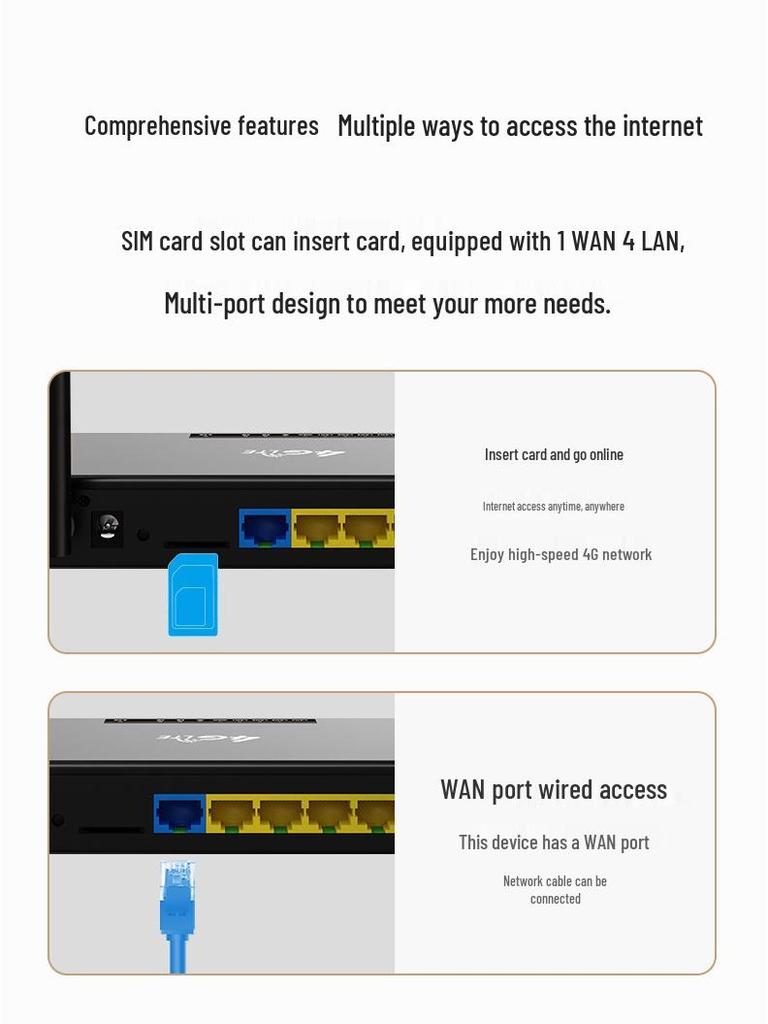 Iron Box 4G Industrial Router with 6 Antennas, SMA Connector, ED128 WiFi, Strong Signal, and Plug-in Card Compatibility.