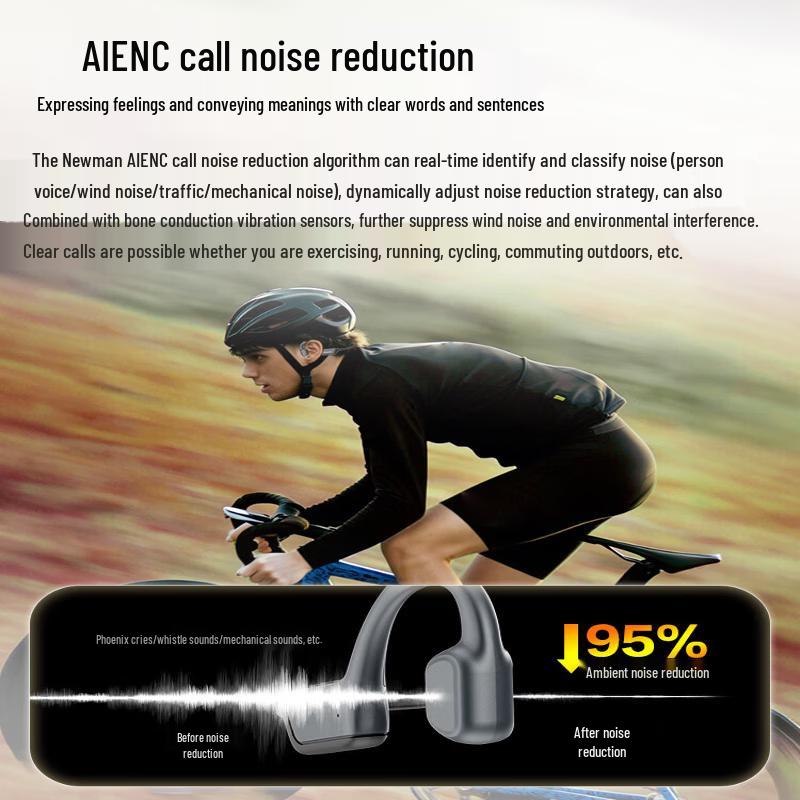Newmine Bone Conduction Wireless Sports Headphones