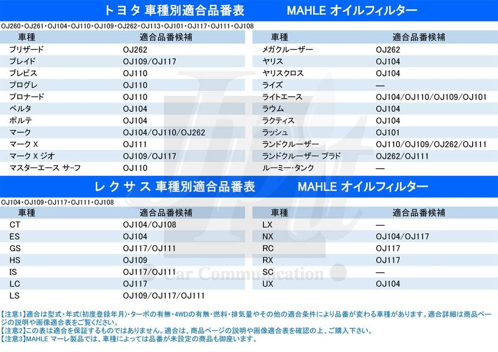 [Set of 2] Mare Filter for Toyota Lexus Hino Mazda FJ Cruiser Crown