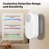 1 Stück MOES Tuya ZigBee Smart Radar 24GHz mmWave Drahtloser Menschliche Anwesenheit PIR Sensor App Fernüberwachung Bewegung & Bewegungslos Erkennung