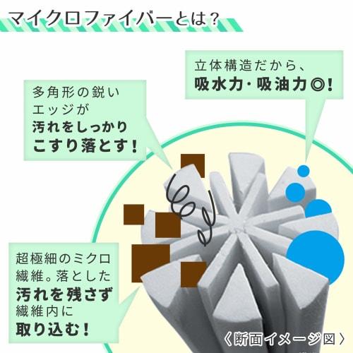 LEC Gekiochikun Microfiber Wiping Cloth (Antibacterial), 25x25cm, Pack of 2, K00157