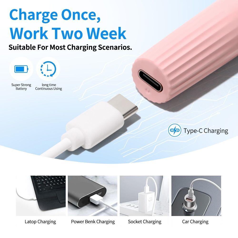 Handheld LED UV Nail Lamp Quick Dry Nail Art Lamp Gel Polish Curing Tool Home Salon Use