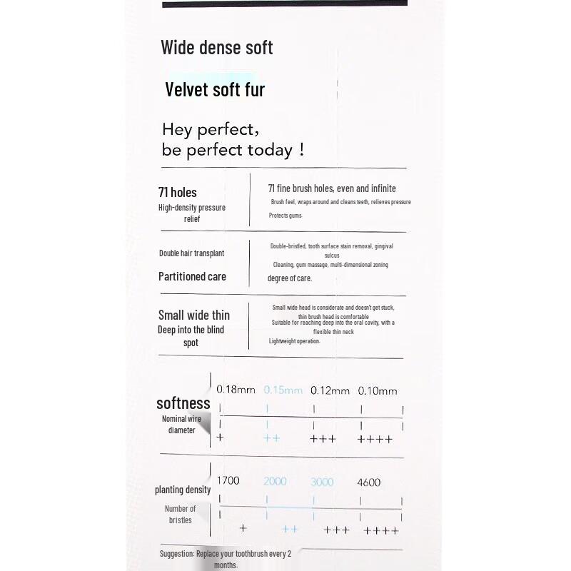 Be+Clean Zahnbürste mit hoher Dichte zum Schutz des Zahnfleisches Doppelpack