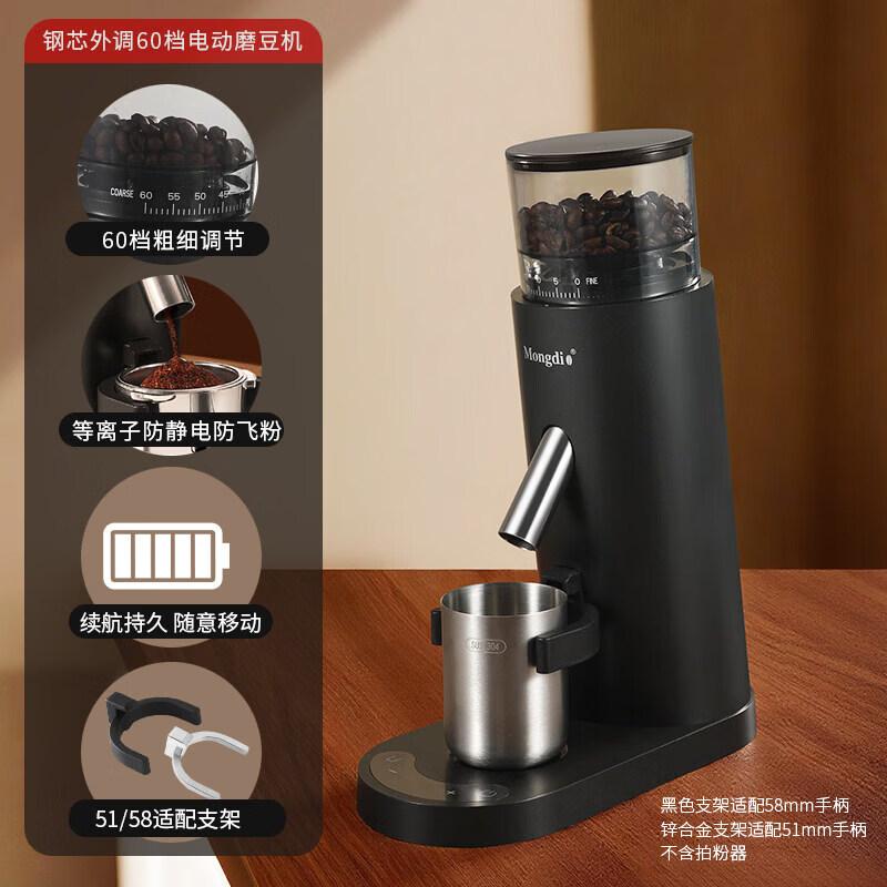 Youluo Electric Coffee Grinder