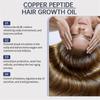 3pcs Copper Peptide Hair Care Set, Shampoo Serum Spray for Hair Growth Anti Loss