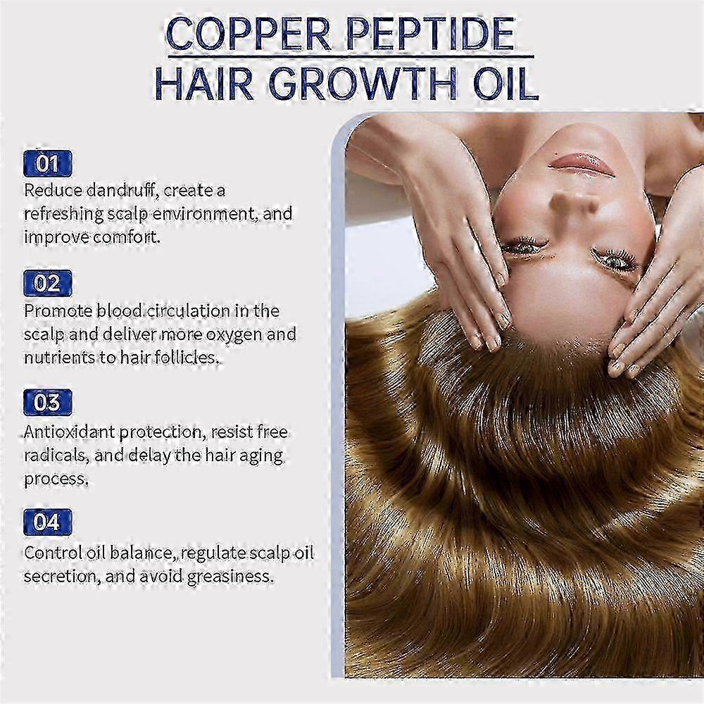 3pcs Copper Peptide Hair Care Set, Shampoo Serum Spray for Hair Growth Anti Loss