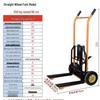 Compact Manual Hydraulic Forklift for Home Use