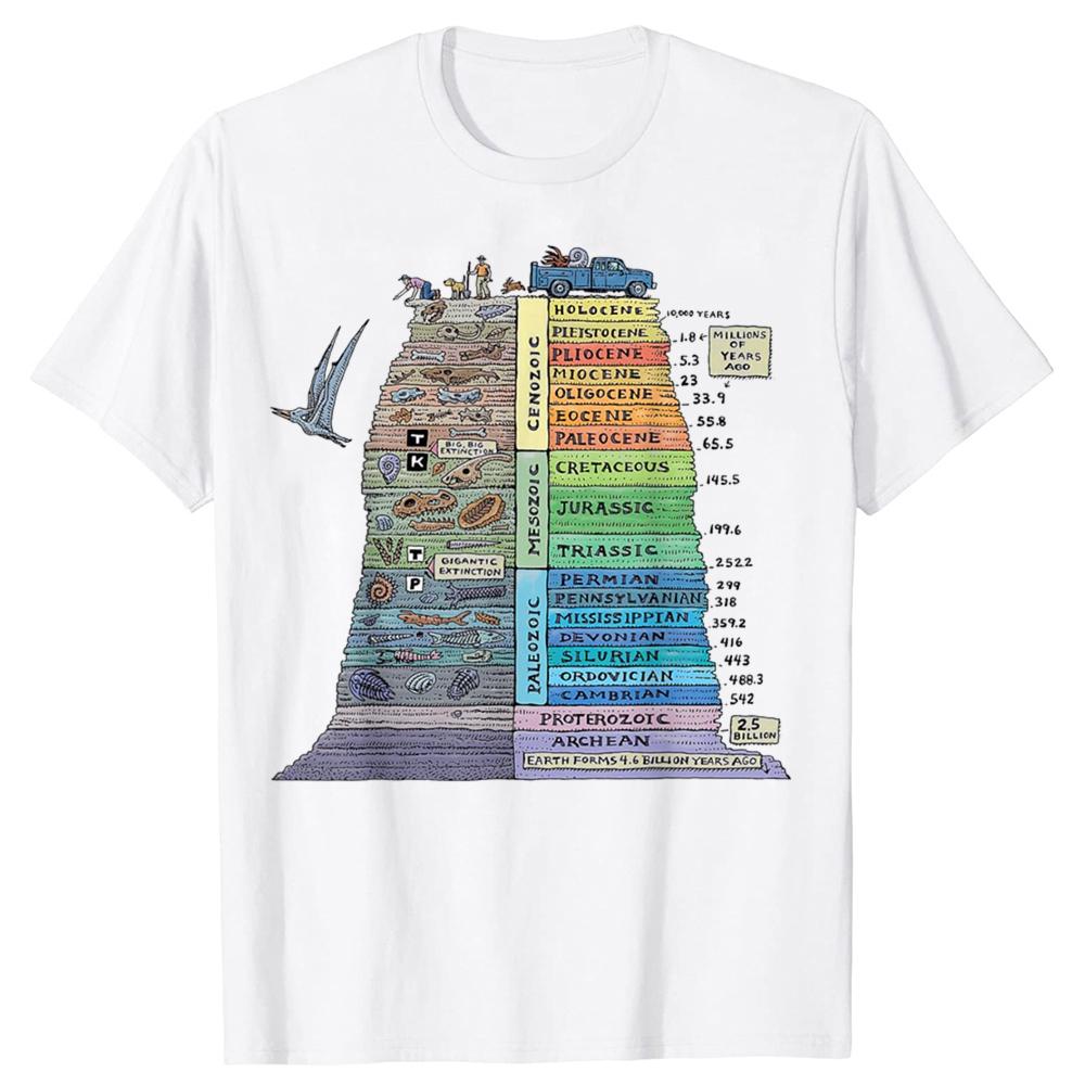 Funny Geology Earthform Geologist Rock Collector T-shirts Men Fashion Casual Tshirt 100% Cotton Loose Oversized T Shirt Summer S разноцветный