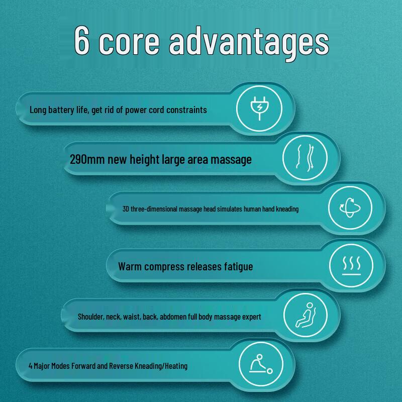 Philips Heated Kneading Neck and Waist Massager Pillow 3111B