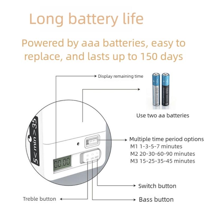 Light Weight Cubes Timer Flipping Electronic Timer Countdowns Reminder for Time Management and Countdowns Setting Enduring