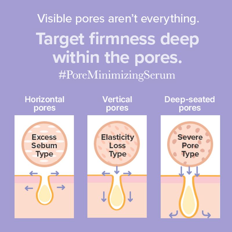 [Mary&May] Retinol 0.1% Bakuchiol CICA Serum 80ml