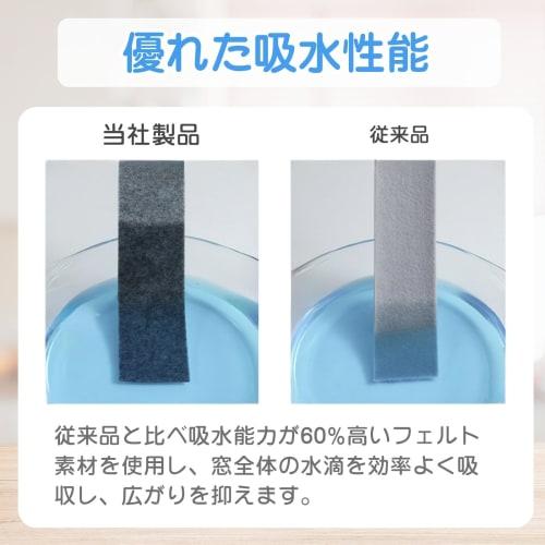 Letics Condensation Absorbent Tape, Prevents Condensation, Window Glass Felt Tape, Gray (1 Pack)