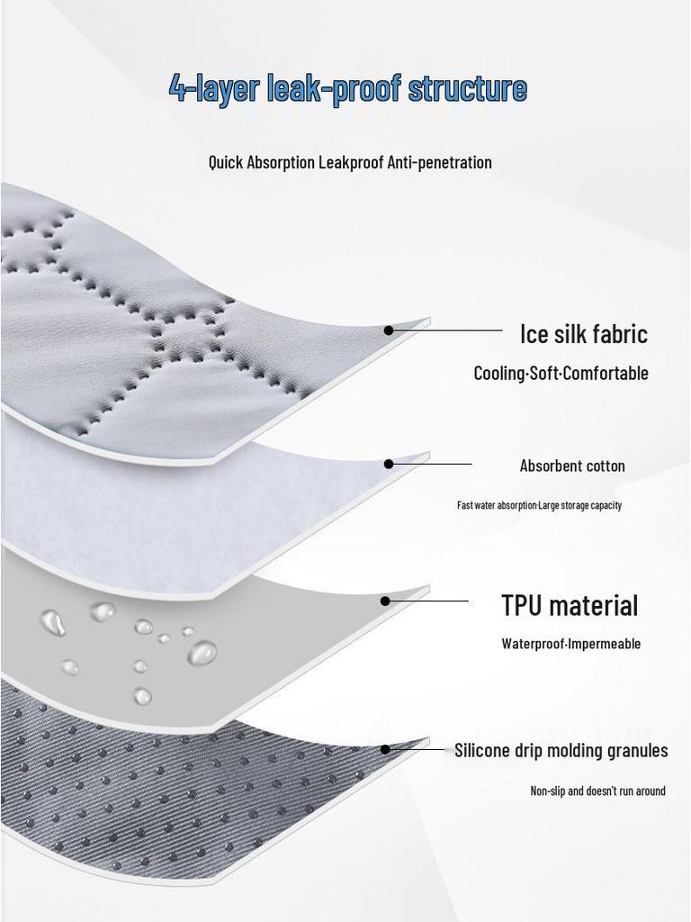 Water-Absorbent, Urine-Proof Baby Car Seat Cushion - Soft, Breathable, Skin-Friendly