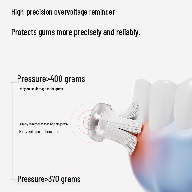 LAIFEN i2 Second-Gen Sonic Electric Toothbrush, Aluminum Alloy CN plug (adapter included)