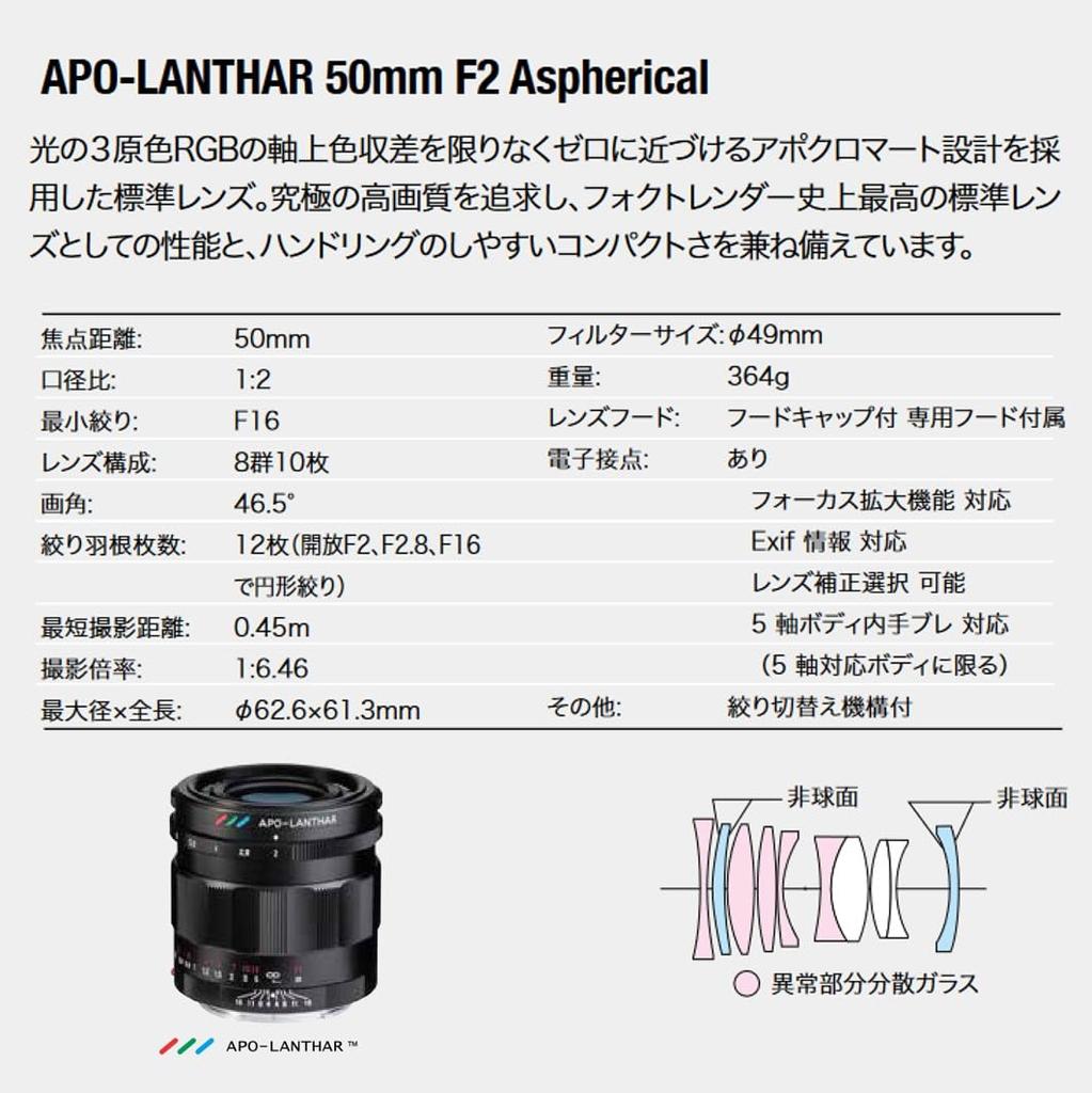 Voightlander 50mm F2 Aspherical Black APO-LANTHAR E-mount