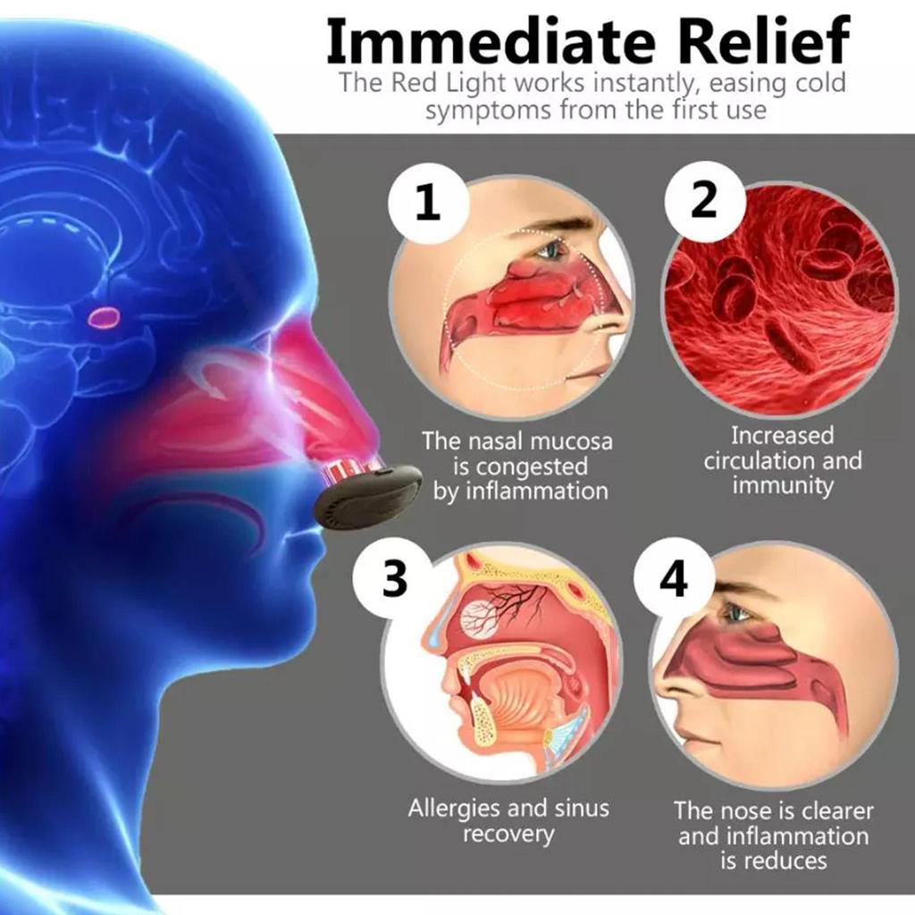 Smart Infrared Nasal Therapy Device Rhinitis Machine Low Frequency Pulse Nose Massage for Improving Nasal Ventilation Wireless Portable Rechargeable