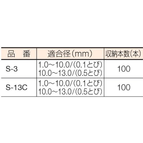TRUSCO Rotary Drill Stand with Cover, Holds 100 Drills, S-13C