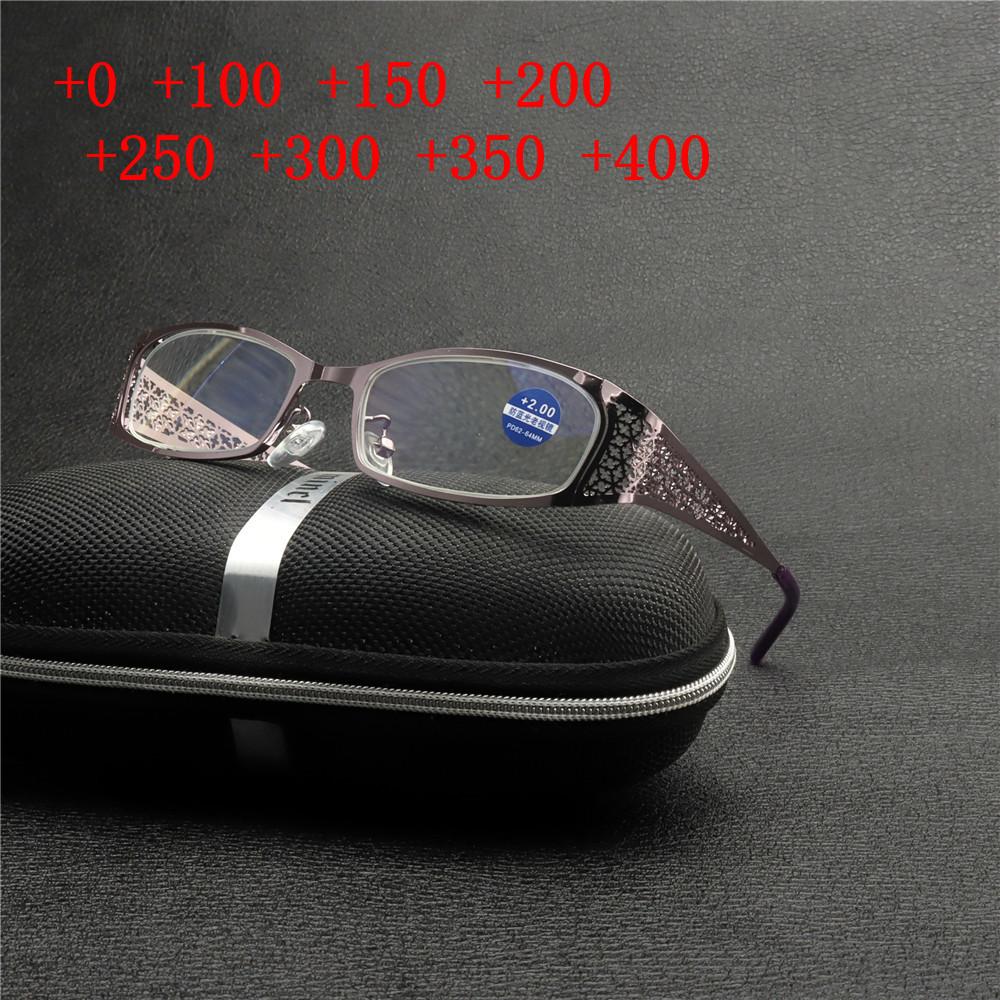 

Retro TR90 Frame Transition Sun Photochromic Reading Glasses Women Ultra Light Presbyopia Eyewear for Men 1.0-6.0 NX +400 фіолетовий