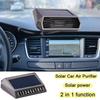 Solar Car Air Purifier Oxygen Cleaner Ozone Generator Smoke Remover Negative Ion Deodorant with Temporary Parking Number Plate