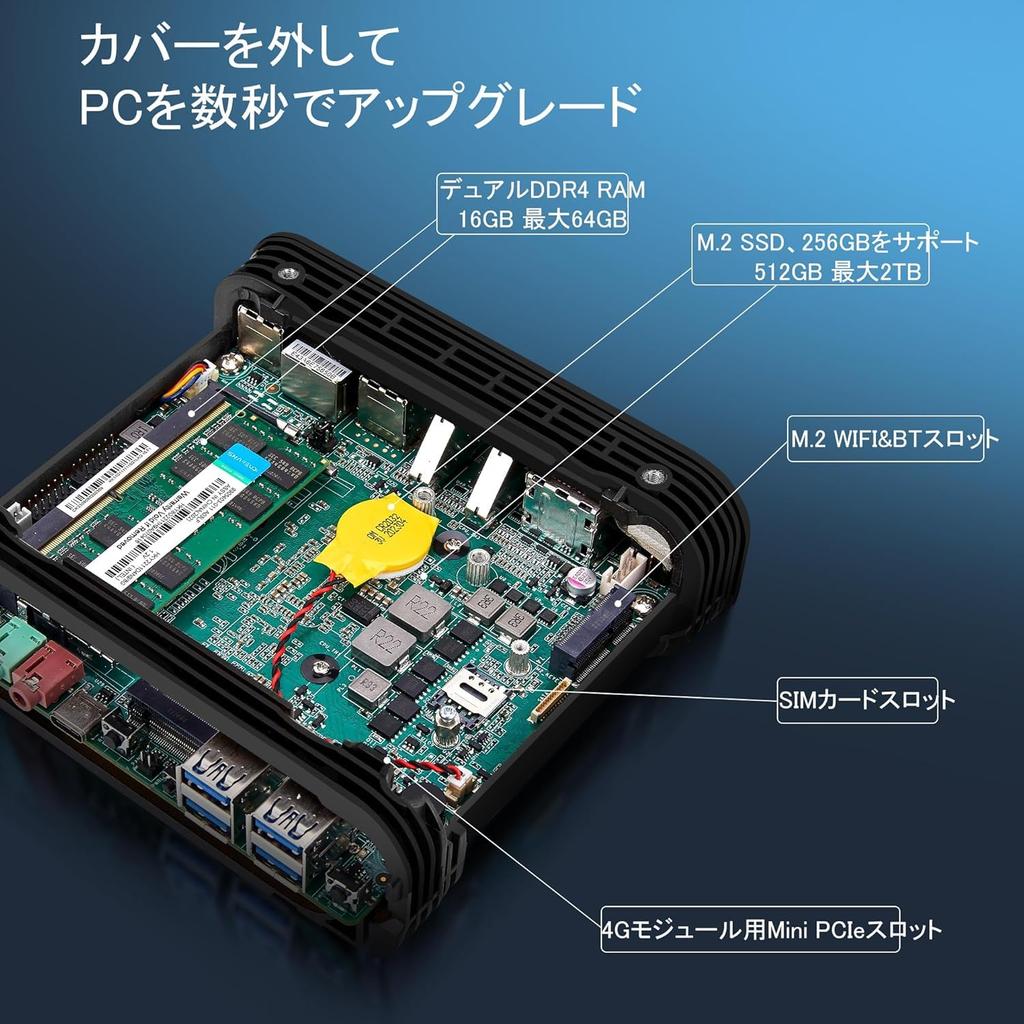 Sharevdi Mini PC, Core i5-1145G7, 16GB/512GB RAM, Windows 11 Pro, 8K Quad Display, Business Office, Small Desktop PC, Wi-Fi 6, Bluetooth 5.0