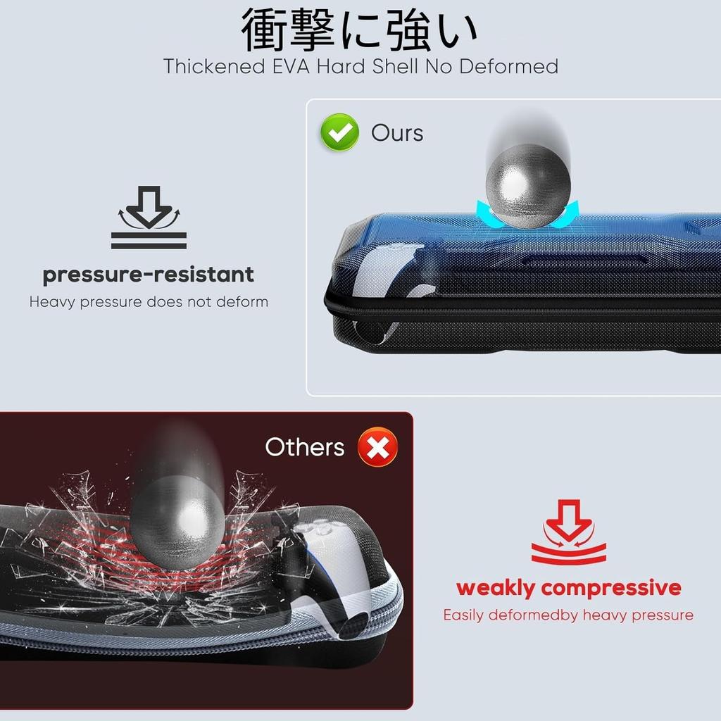 PS5 Portal-Hülle PlayStation Portal-Aufbewahrungstasche Schutzhülle PS Portal Dedizierte Aufbewahrungsbox PS5-Fernbedienungs-Player-Tragetasche Große Kapazität Voll