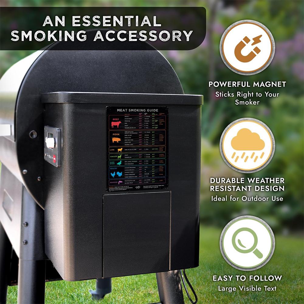 LMETJMA Meat Temperature Magnet Waterproof BBQ Grilling Smoker Guide Beef Poultry Fish Pork Cooking Temperature Chart JT294