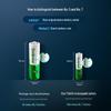 Delipow AA NiMH Rechargeable Battery 6-Pack CN Plug (adapter Included)