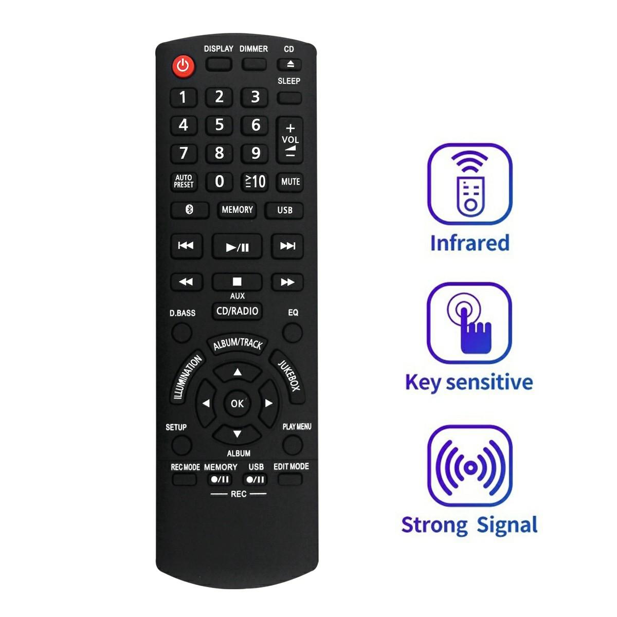 

N2QAYB001094 For Panasonic Television Replacement Remote Control A