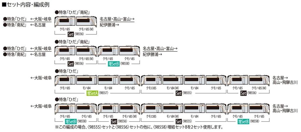 TOMIX N Gauge JR HC85 Series Hybrid Car Nanki Set 98556 Model pociągu kolejowego