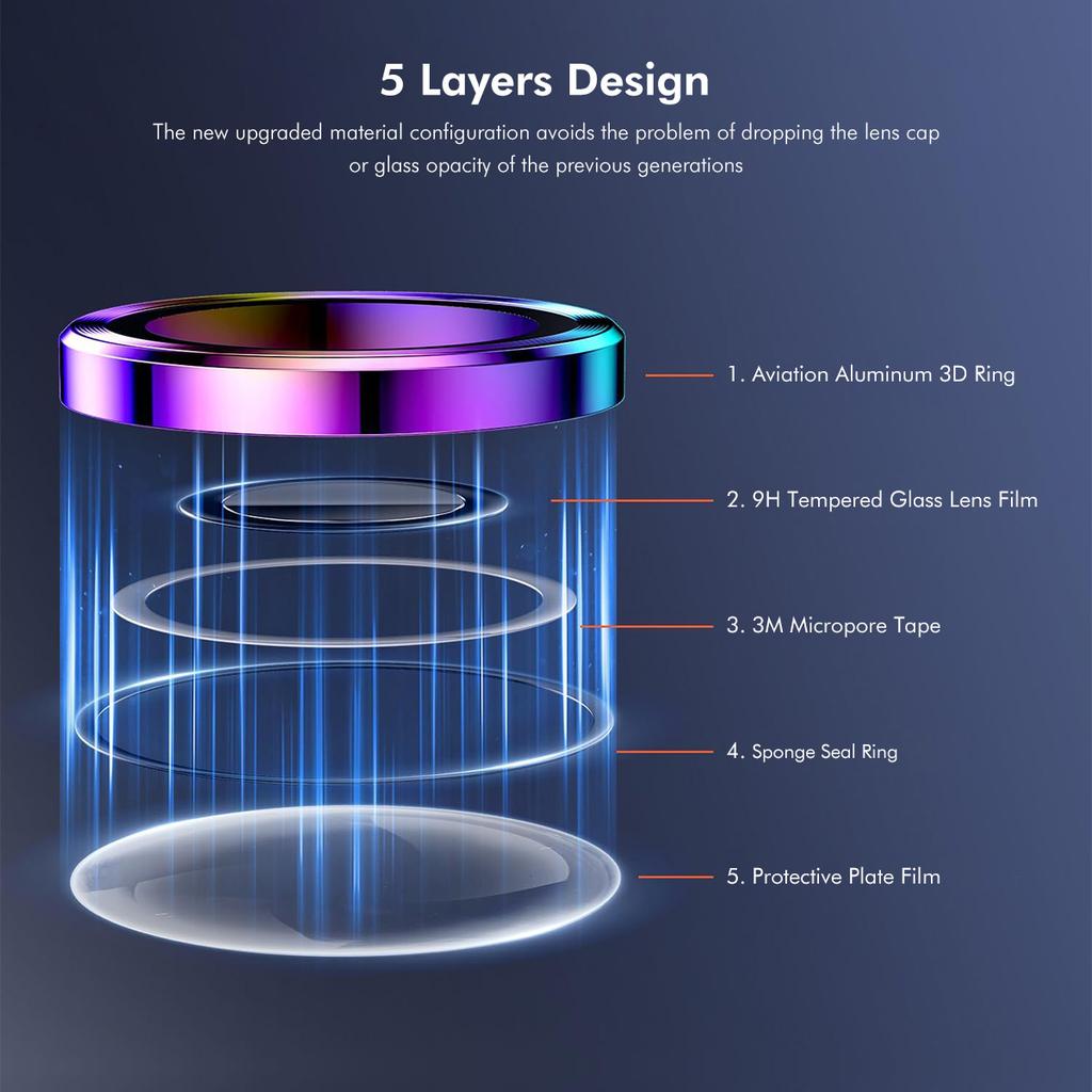 ENKAY HAT PRINCE Pro iPhone 15 Pro/15 Pro Max Kryt zadní čočky s AR vylepšením Ochrana čočky fotoaparátu Kovový kroužek