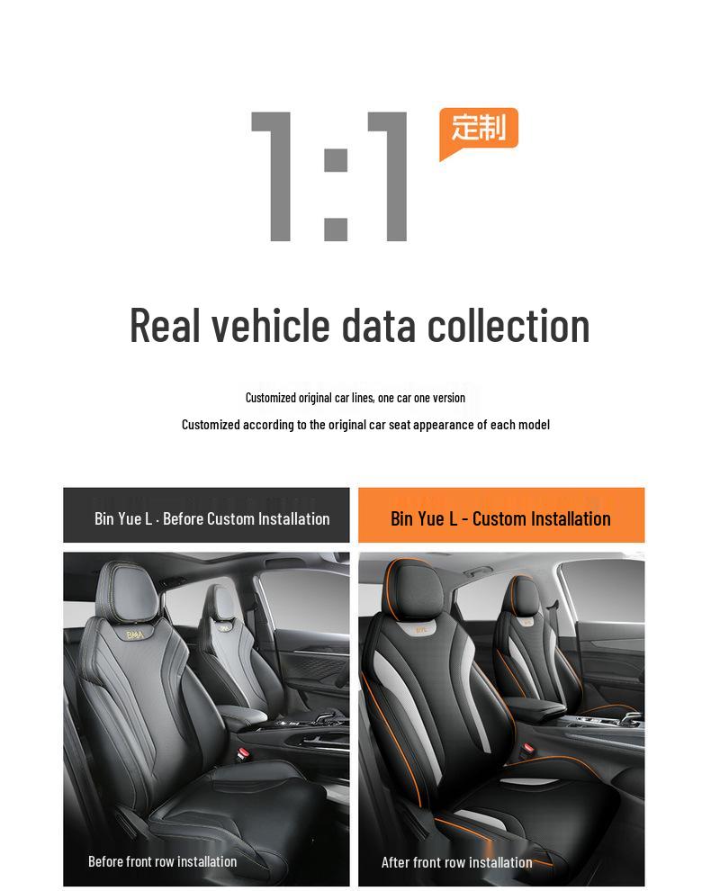 Custom Cartoon Perforated Leather Seat Covers for Geely Binyue L - Compatible with All Models