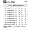Li Ning Sweatshirt Men's Teal Wave Green AWDRF73-4