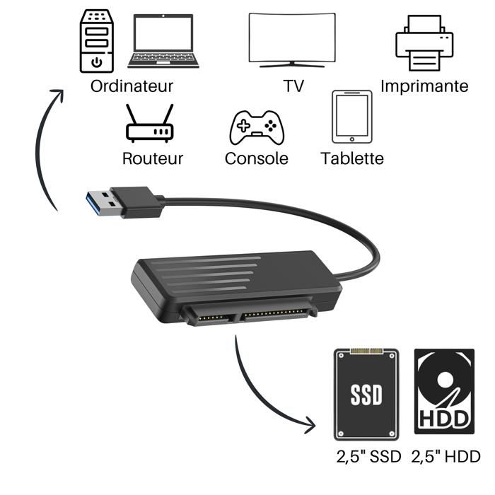 Adapter USB 3.0 do SATA - Nieokreślony - HDD/SSD 2,5" - Plug&Graj - Kompatybilny z Windows/Mac/Linux