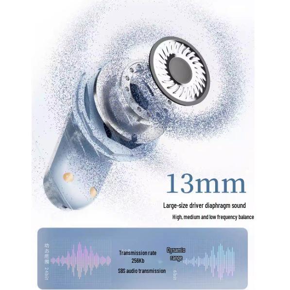 WOPOW 5.4 Bluetooth Wireless Semi-In-Ear Earphones, 2025 Model for Men and Women