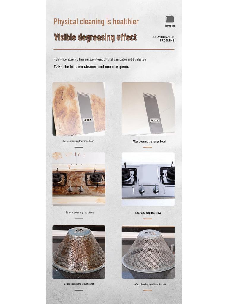 High-Temperature Handheld Steam Cleaner for Quick Household Cleaning