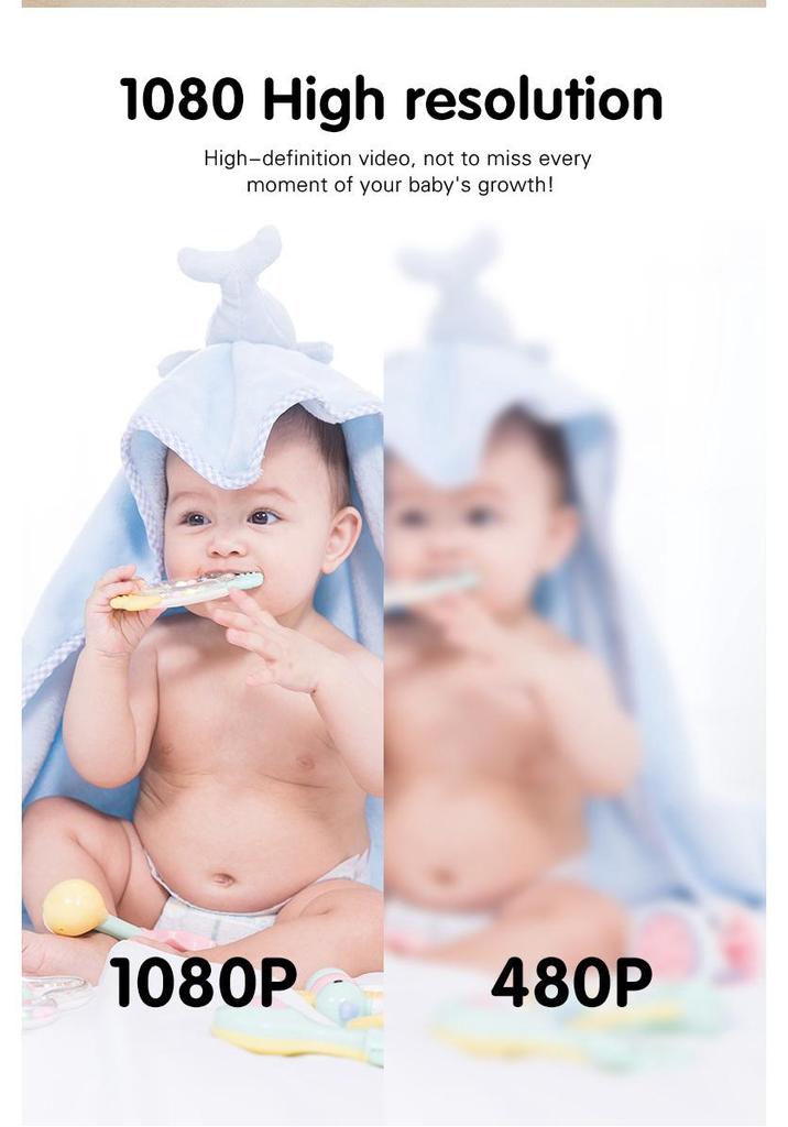 5-Inch Tuya Wireless WiFi Baby Monitor with Voice Intercom