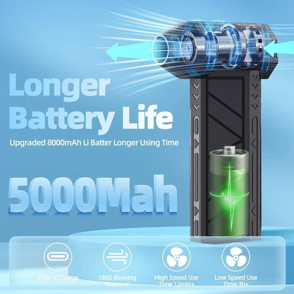 130000 RPM Mini Air Blower Electric Turbo Jet Fan Air Duster 3 Gear Turbo Violent Blower Rechargeable Industrial Duct Fan