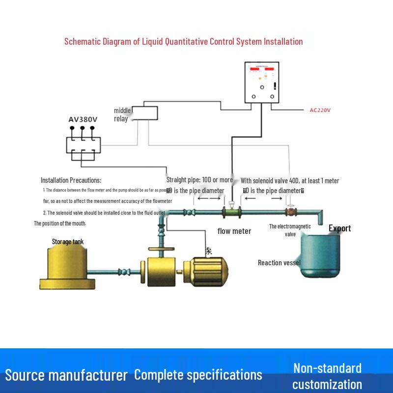 Smart Universal Water Flow Meter and Automatic Filling Controller