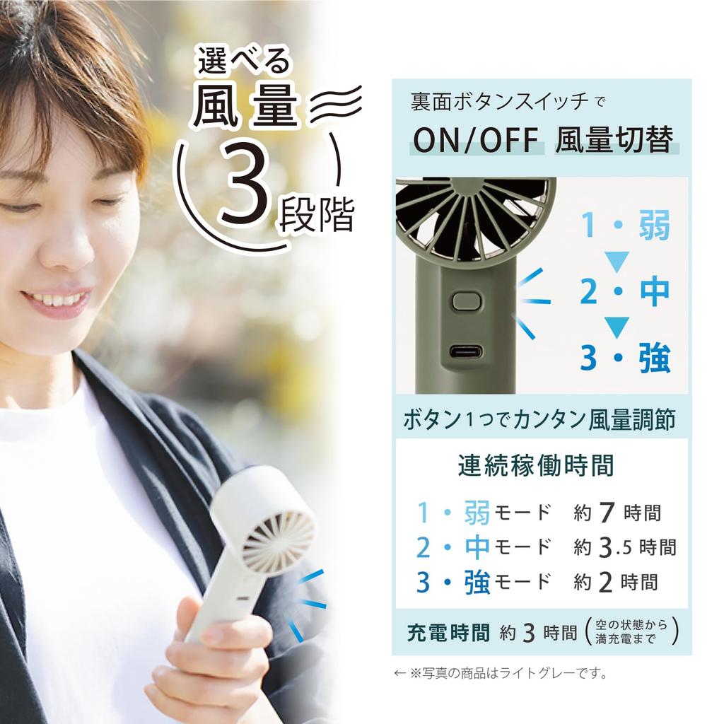 [Newest Model in 2025] Topland HANDY FAN Portable Fan, Compact, Powerful, with Display, Carabiner, USB Charging, Type-C, Car Key, SF-HF25KK