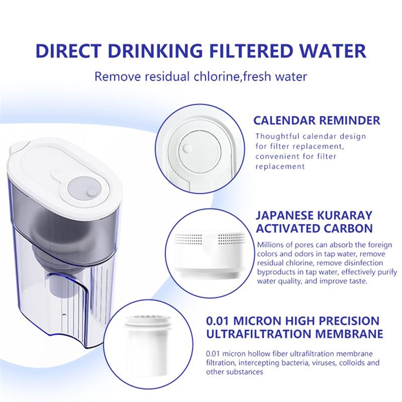 

A25F-1L Portable Water Purifier Jug For Home Use, Activated Carbon Filtration System For Kitchen Drinking Water