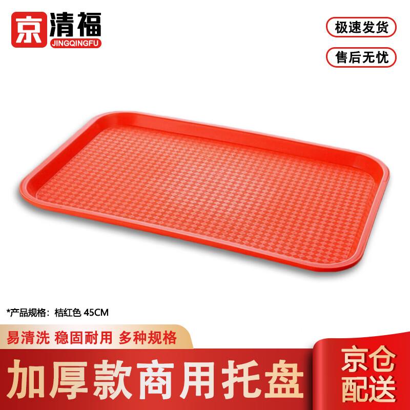Jingqingfu PP Plastic Rectangular Non-slip Serving Tray