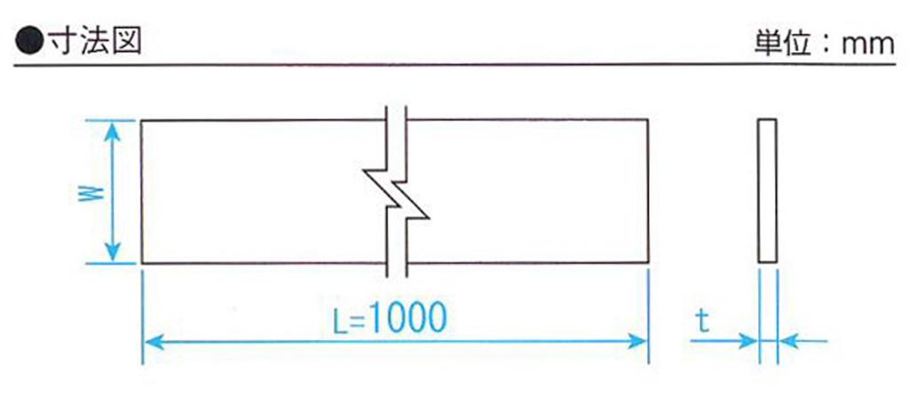 Niigata Seiki SK Made in Japan Stainless Steel Wide Feeler Gauge, 50mm Wide x 1m Long, 0.08mm Thickness, SFG50-08-1