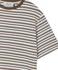 BEYOND CLOSET [Collection Line] Airy Stripe Short Sleeve Knit Multi