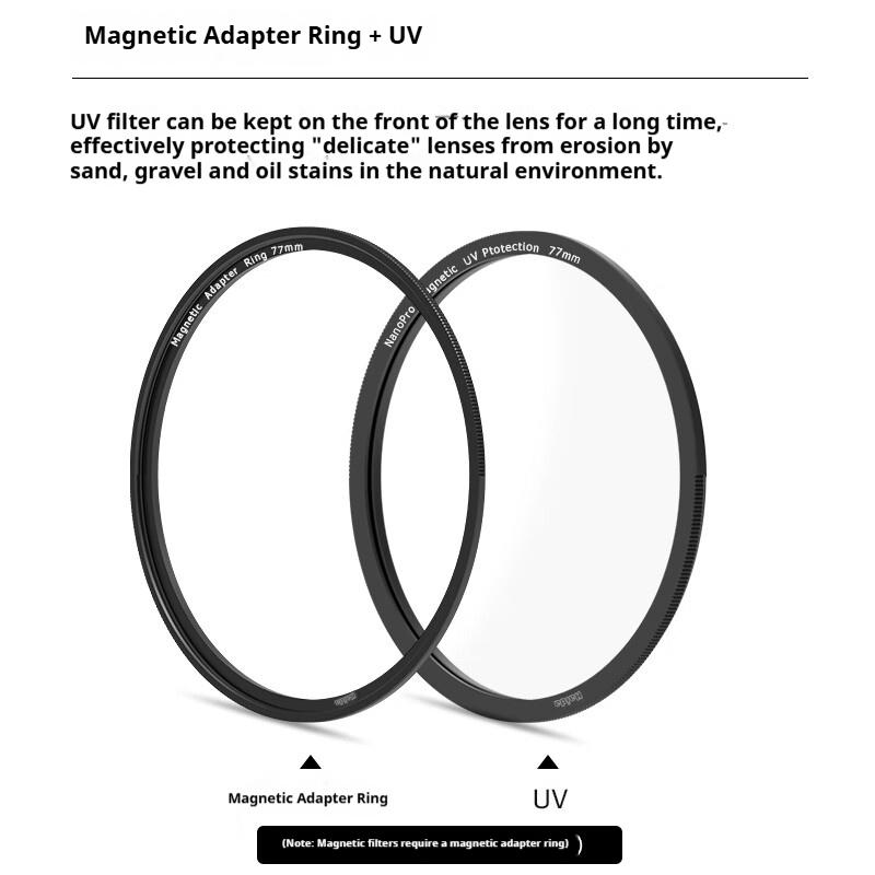 Haida NanoPro Magnetic UV Filter with 24-Layer Nano Double-Sided Multi-Coating, 99.4% Light Transmission, Magnetic Mounting Ring 52mm