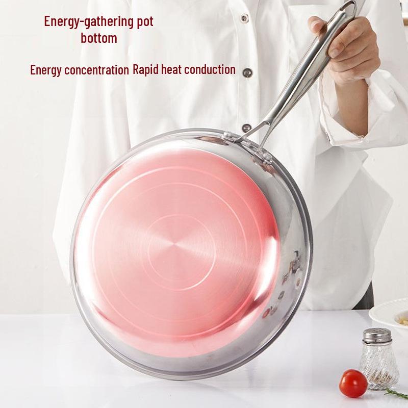 Stainless Steel Non-stick Flat-bottom Frying Pan - Food-grade Omelet & Steak Pan