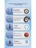 Portable Intelligent Wireless Car Air Pump with Digital Display and High Power