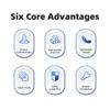 Scratch Resistant Lens Cap Transparent Lens Cover New Gimbal Protector Cover for DJI NEO